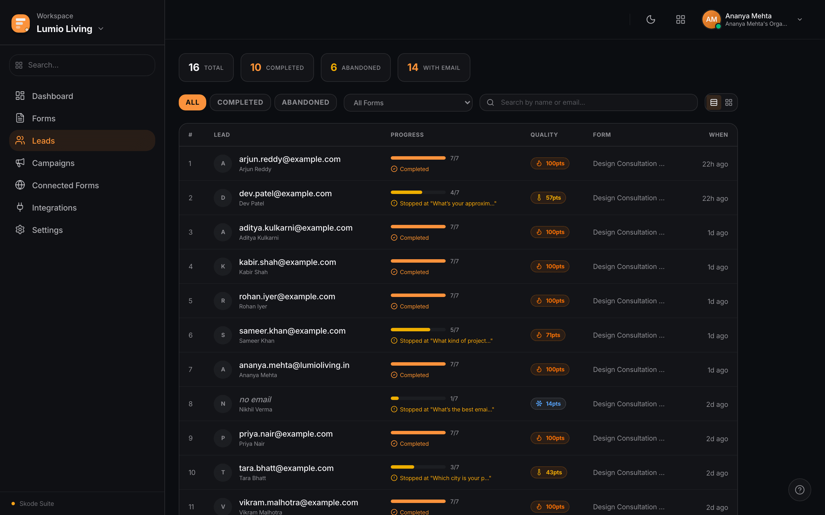 Skode Forms Leads — dark mode