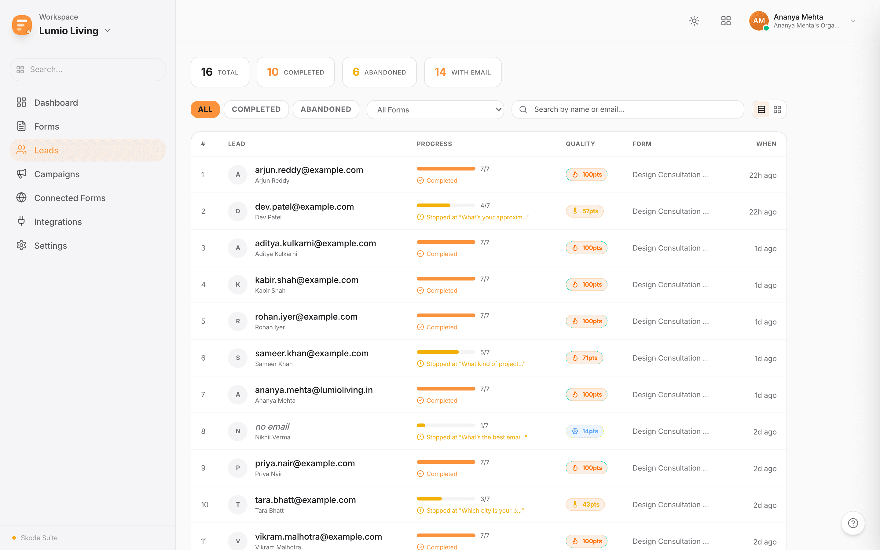 Skode Forms Leads — light mode